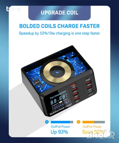 ASOMETECH 100W Зарядно устройство станция 9-в-1 с безжично зареждане 7USB порта+1 Type C QC3.0 PD3.0, снимка 13 - Оригинални зарядни - 49785497