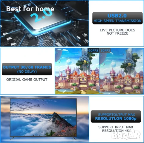 4K HDMI карта Cam Link  за видеозаснемане от Extenuating Threads, снимка 3 - Друга електроника - 50630982