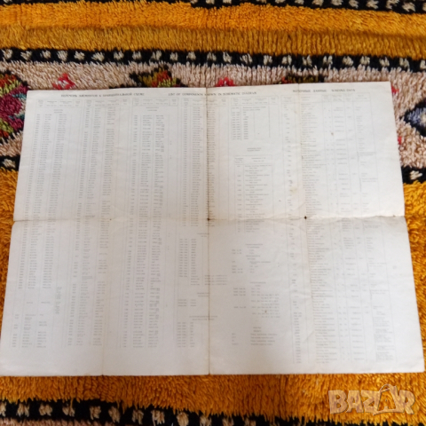 Принципна схема на телевизор УЛППТ-47/59-II-I, снимка 4 - Специализирана литература - 44920561