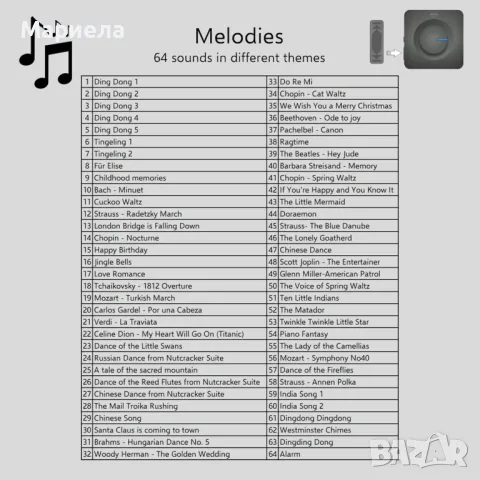 Комплект безжични звънци ELRO DB3000 / 300m обхват, 64 мелодии-черен, снимка 13 - Други стоки за дома - 49450786