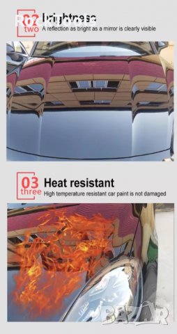 ОРИГИНАЛНО нано керамично хидрофобно покритие защита за кола автомобил, снимка 4 - Аксесоари и консумативи - 33636311