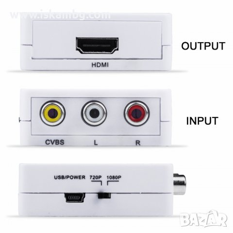 AV към HDMI адаптер конвертор преобразовател на видео и аудио - КОД 3718, снимка 2 - Друга електроника - 37162369