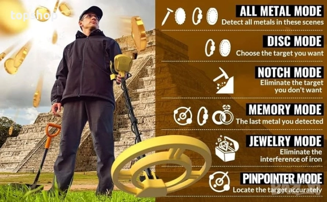 Нов Металотърсач MIYAY за възрастни (немски патент 2024), професионални металотърсачи с LCD дисплей, снимка 8 - Гедорета - 51562979