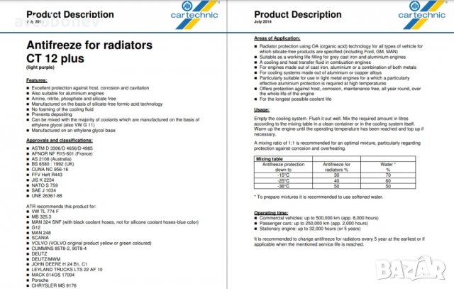 Антифриз концентрат CARTECHNIC CT12 Plus(G12+) 1.5L, снимка 5 - Части - 38168818