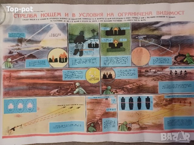 Военни хартиени плакати , снимка 2 - Колекции - 43800712