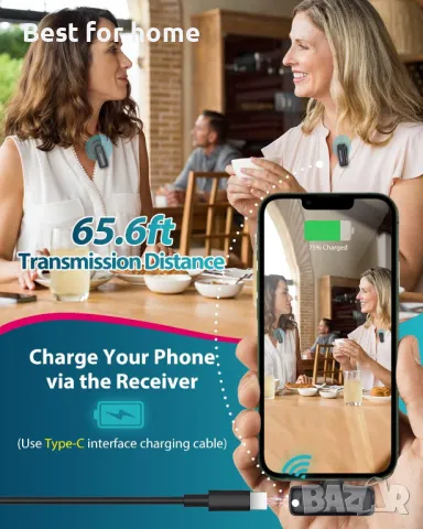 Безжични петлични микрофони HAPPOYEER TikTok Youtube, снимка 2 - Микрофони - 47383017