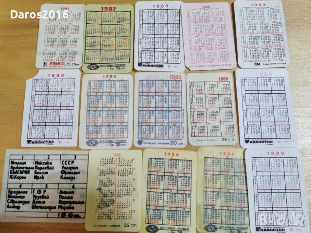 Стари променящи се календарчвта , снимка 18 - Колекции - 39462282