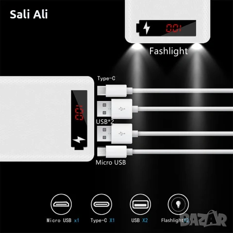 DPLUS L8 20000mAh Външна Батерия Power Bank Реален Капацитет Дисплей, снимка 2 - Външни батерии - 53274908