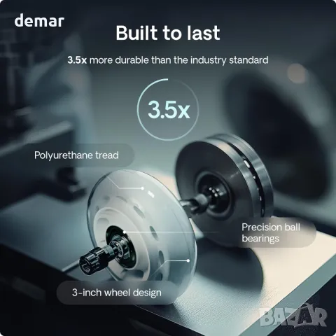 Колелца Desktronic – Комплект от 5 – Гумени резервни колелца за мебели и офис столове, бели, снимка 6 - Други стоки за дома - 50412115