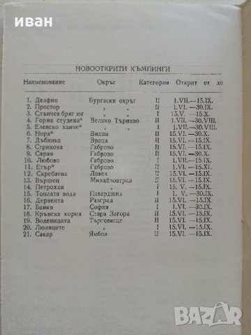 Къмпингите в България , снимка 8 - Енциклопедии, справочници - 33414981