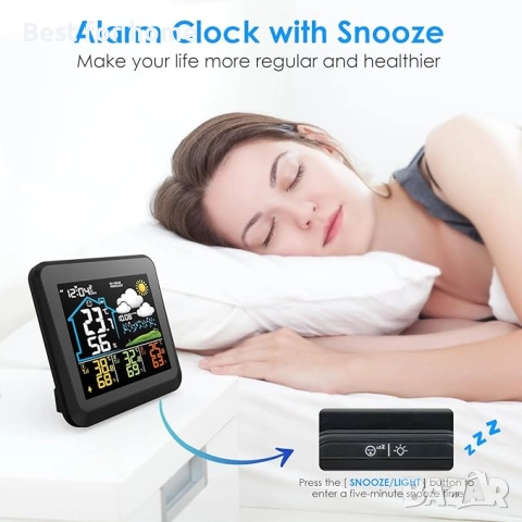  onlyfly Безжична метеорологична станция с 3 външни сензора, снимка 5 - Друга електроника - 52277759