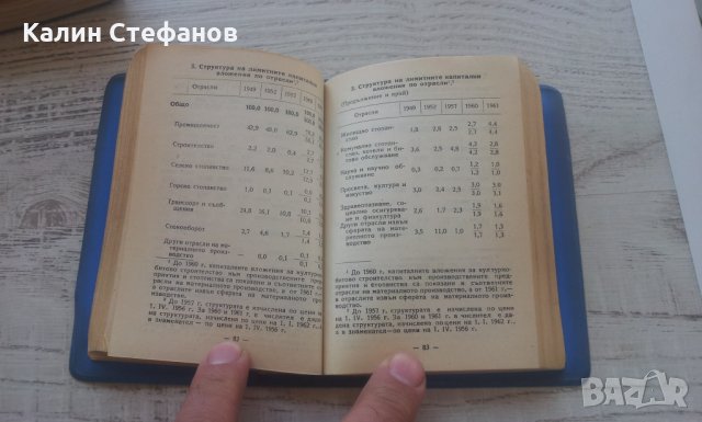 Статистически справочници от 1958 г и 1962 г, снимка 14 - Антикварни и старинни предмети - 26361618