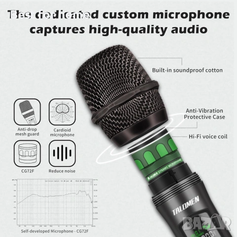 Безжичен микрофон, професионална двойна ръчна безжична динамична микрофонна система , снимка 3 - Микрофони - 53470769