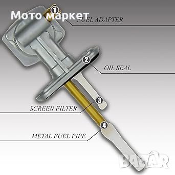 КРАН БЕНЗИН YAMAHA/HONDA/KAWASAKI/POLARIS/ATV, снимка 3 - Аксесоари и консумативи - 43338066