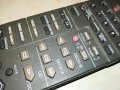 SANSUI RS-F14 AUDIO REMOTE 2102230831, снимка 11