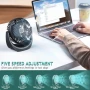 SHAVINGFUN Настолен , мини , USB вентилатор,  5 нива на скорост, въртящ се на 360 градуса, снимка 2