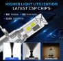 H4 Led автомобилни крушки, снимка 5