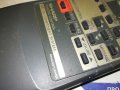 SHARP REMOTE-AUDIO ВНОС SWISS 2312231818, снимка 11