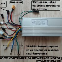 Контролер 36V/48V 500W + палец за газ с дисплей TF-100, снимка 2 - Части за велосипеди - 39644213