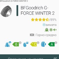 Зимни гуми BFGoodrich , снимка 8 - Гуми и джанти - 43102534