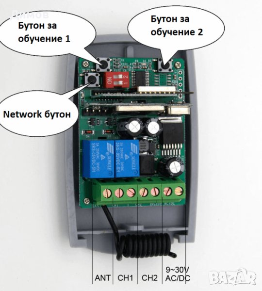  Двуканален контролер с дистанционно управление и WIFI  контрол   YET 402 WFR V2.0, снимка 1