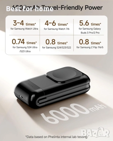 2 в 1 преносимо зарядно за Galaxy Watch 8/8 , снимка 4 - Друга електроника - 53249891