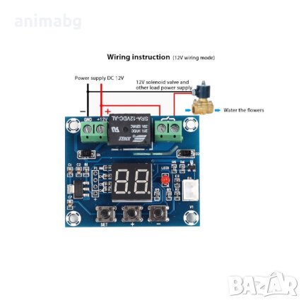 ANIMABG Модул за контрол на влажността на почвата с реле, M214, 12 V, снимка 3 - Друга електроника - 43823763