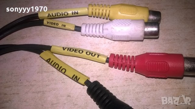 ПРЕХОД СКАРТ-чИНчОВЕ, снимка 5 - Други - 27497169