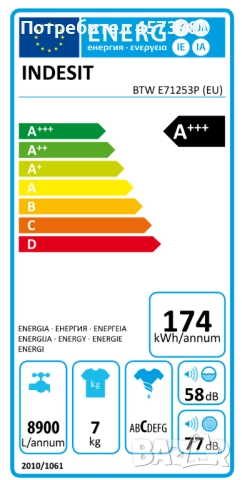 Пералня Indesit BTWE71253P(EU), снимка 6 - Перални - 52357750