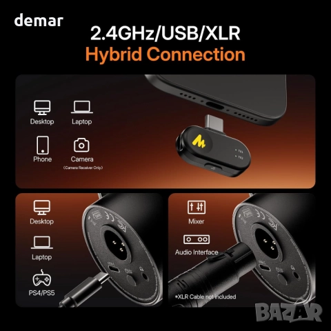 MAONO PD200W Хибриден динамичен безжичен подкаст микрофон със стойка, снимка 3 - Микрофони - 52534115