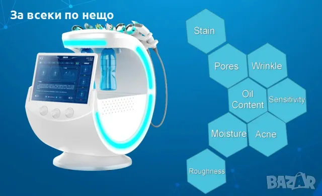 Мултифункционален 7-в-1 уред за анализ и грижа за кожата с Ice Blue Plus технология, снимка 2 - Козметични уреди - 48810981
