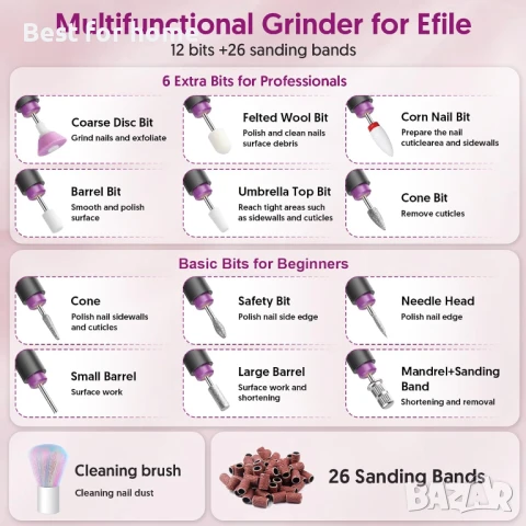 Безжичен преносим комплект пили за нокти , снимка 5 - Други - 50664588