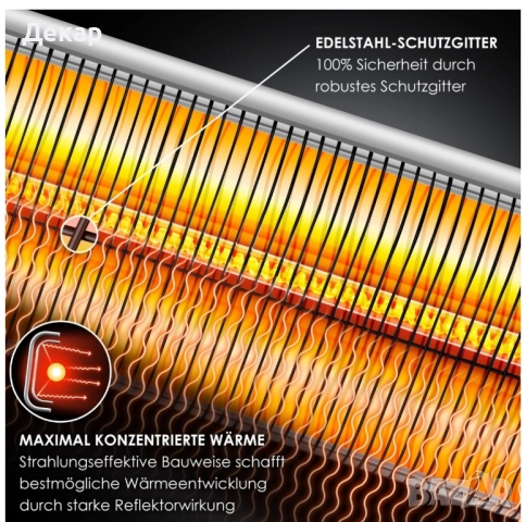 Свободностоящ инфрачервен нагревател за вътрешна и външна употреба, снимка 3 - Отоплителни печки - 52419187