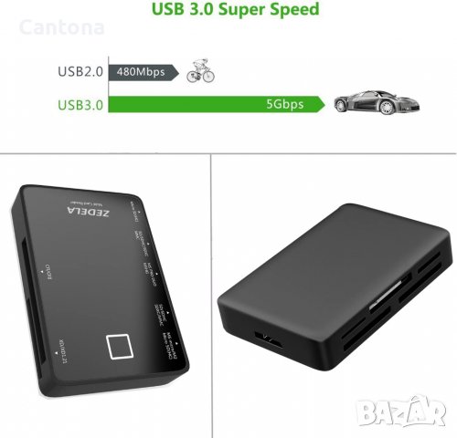 Zedela USB 3.0 четец на карти за Micro SD/SDXC/CF/SD/SDHC/MS/XD/T-Flash/MMC, 7-в-1 USB адаптер карти, снимка 4 - Други - 37803570