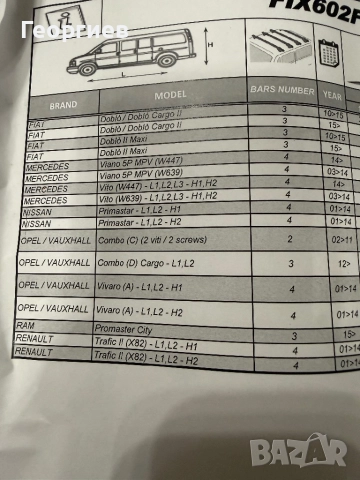 Покривни релси/греди за багажник Menabo Viano Vito Doblo Combo Vivaro Primastar Trafic, снимка 7 - Аксесоари и консумативи - 52582100
