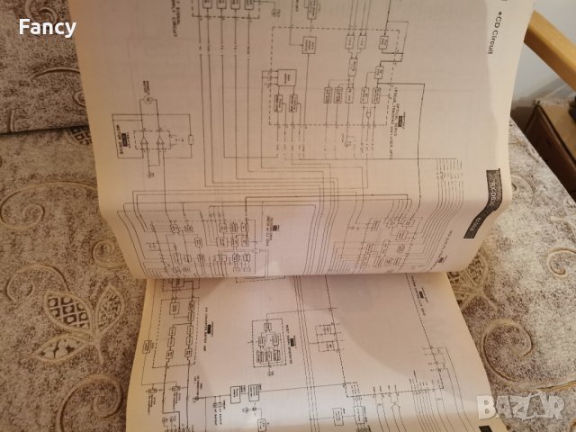 Ауди и Hi Fi сервизно ръководство , снимка 5 - Други - 43369666