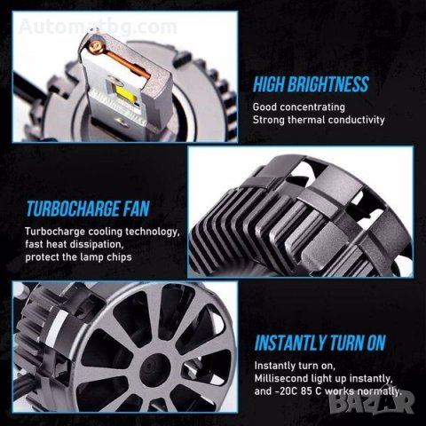 Комплект диодни крушки Automat, D2S, 8600Lm, 70W, 6000K, снимка 5 - Аксесоари и консумативи - 36882832