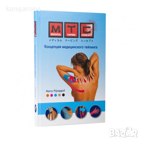 Ръководство за приложение на кинезио лента по метода MTC (Medical taping concept) на руски език