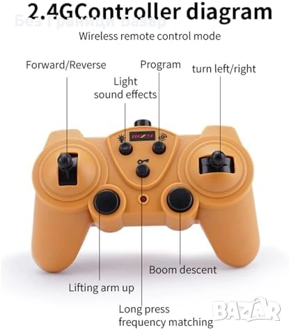 Нов Детски Строителен Кран 1:14 – Реалистичен Модел RC Играчка за деца, снимка 8 - Други - 51239420