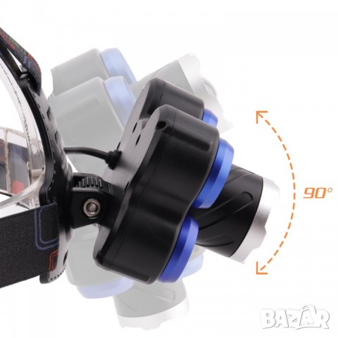 Челник (1 CREE/T6 диод + 4 LTS LED) диода, снимка 5 - Лед осветление - 33405926