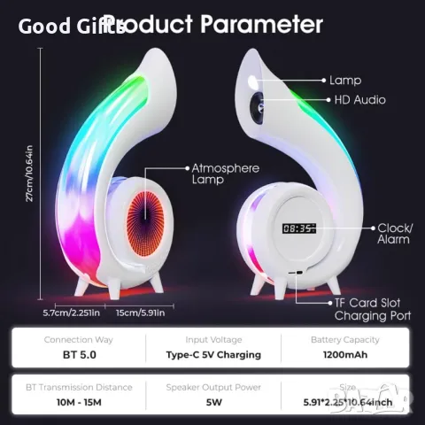 Led Лампа с Bluetooth Високоговорител, RGB с Блутут и Часовник, снимка 2 - Настолни лампи - 48038434