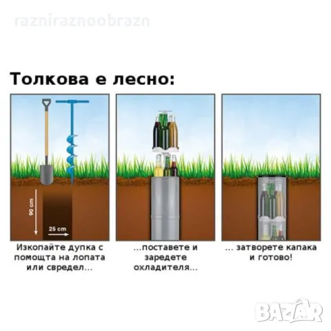 Подземен охладител за бутилки Easy Maxx, снимка 5 - Други стоки за дома - 49702951