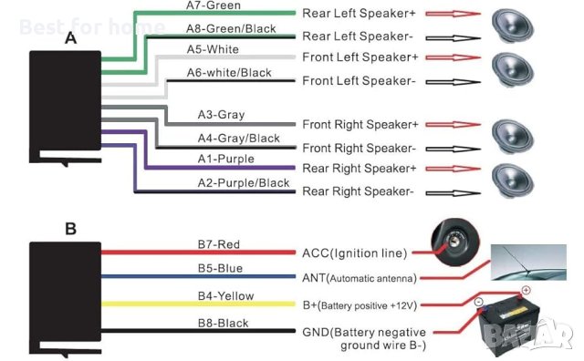 Bluetooth Hands-free MP3 радио за кола CENXINY N1901, снимка 8 - Аксесоари и консумативи - 43681038