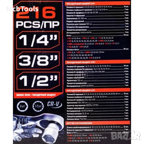 Комплект гедоре 216 части 1/4″, 3/8″ и 1/2″ FORSAGE, снимка 5 - Гедорета - 52881279