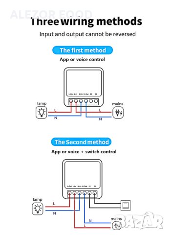 Wi-Fi Мини Интелигентно реле - Превключвател 16A,  20214258, снимка 2 - Други стоки за дома - 40491488