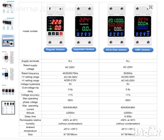 Напреженова защита за пренапрежение ниско, високо 2P 63А VaneAims (монофазна), снимка 6 - Други стоки за дома - 50702974