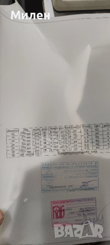 Продавам парцел или давам срещу обезщетение , снимка 3 - Парцели - 51740689