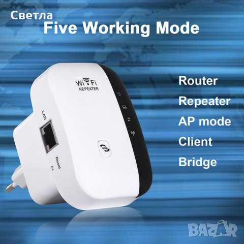 Wi Fi усилвател WiFi repeater рутер Wireless-N 300 Mbps, снимка 13 - Рутери - 28645605
