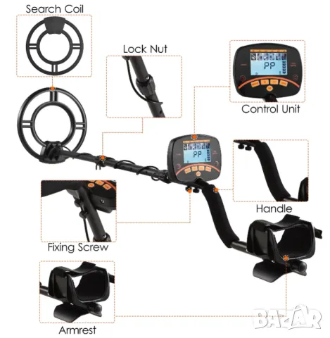 Металотърсач, Металдетектор, Водоустойчив, Метал детектор, златотърсач, Garrett, за злато, сребро, снимка 2 - Друга електроника - 49318744