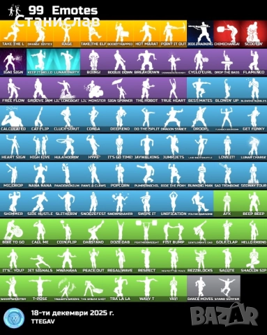 128 skins | OG STW (Ultimate) | Galaxy | The Reaper | Take The L | Elite Agent | Rose Team Leader | , снимка 5 - Други игри и конзоли - 52899480